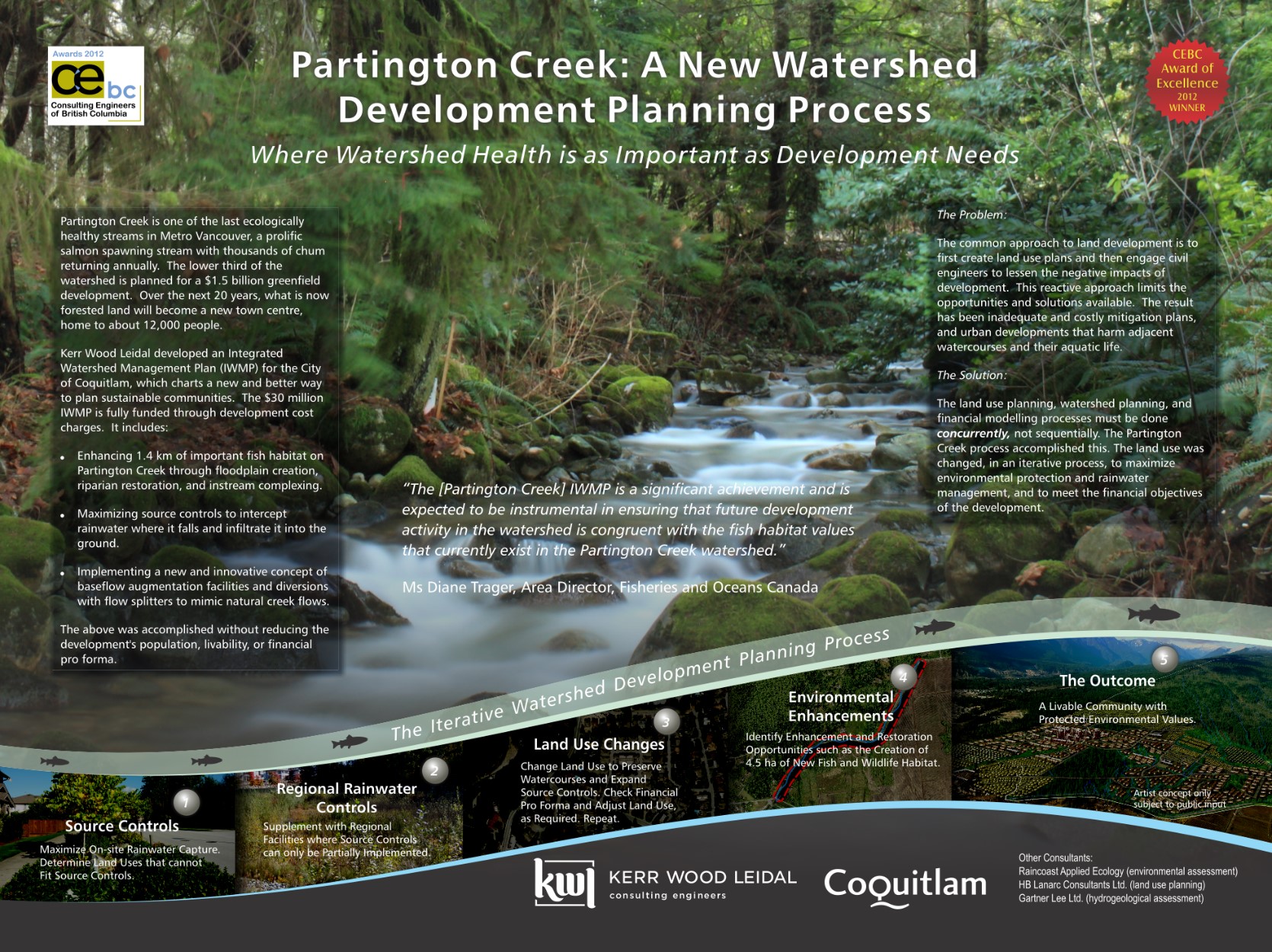 Partington-Creek_A-New-Watershed Development-Planning-Process_poster