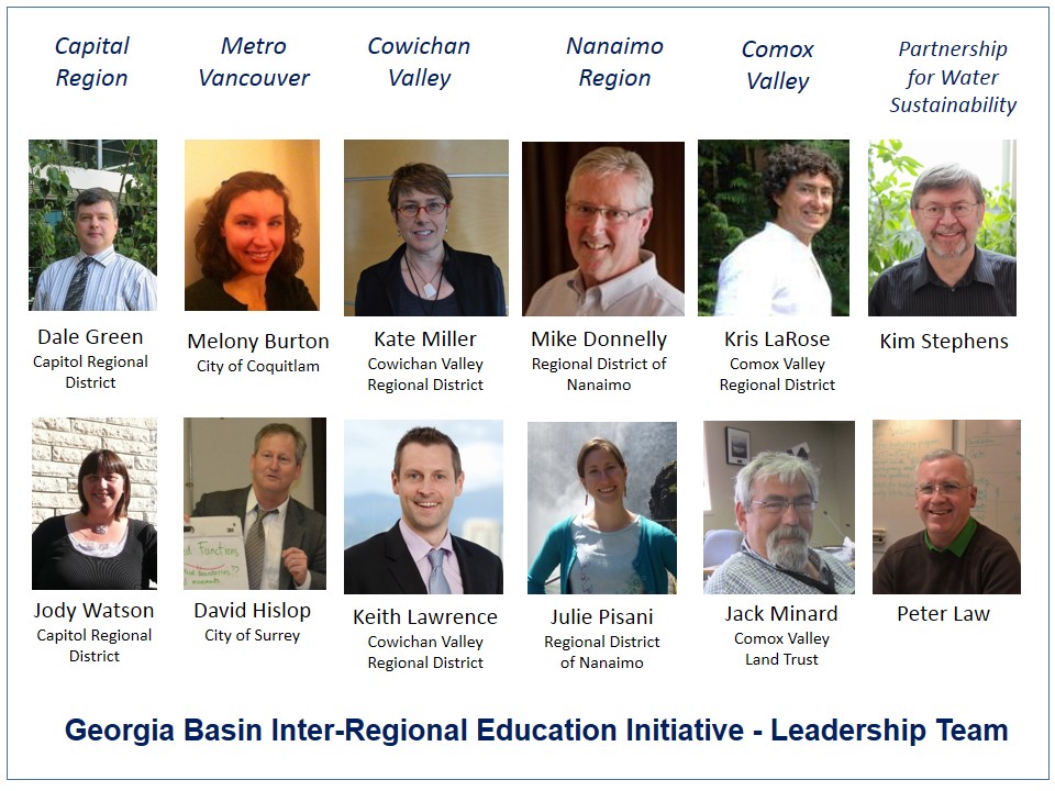 IREI_Inter-Regional Leadership Team_Apr2014_rev1