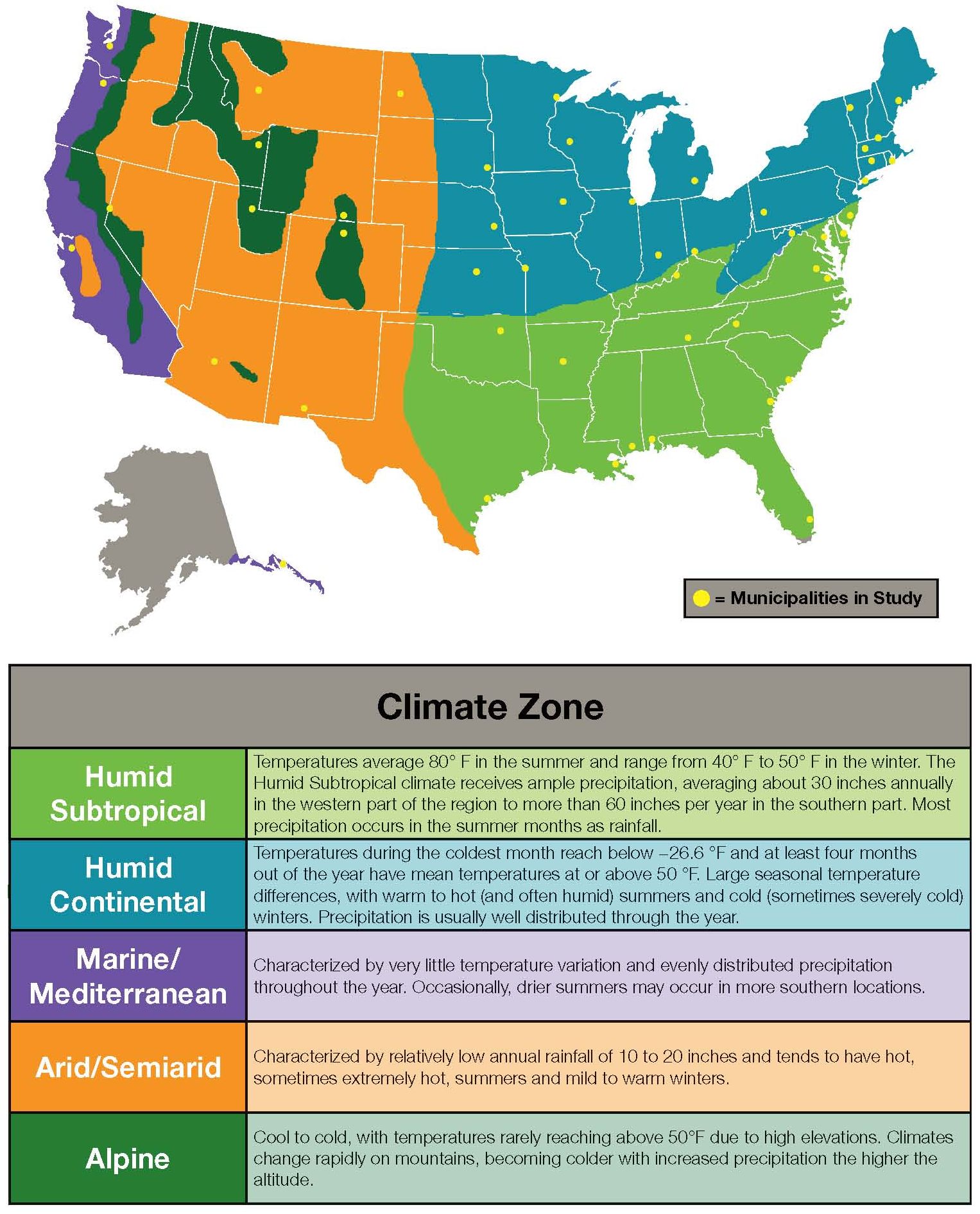 nahb_green-infrastructure-survey_2016_climate-zones