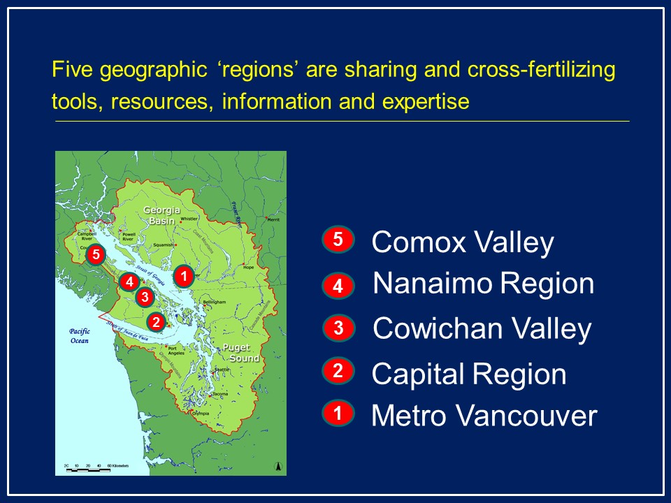 Georgia Basin_five regions