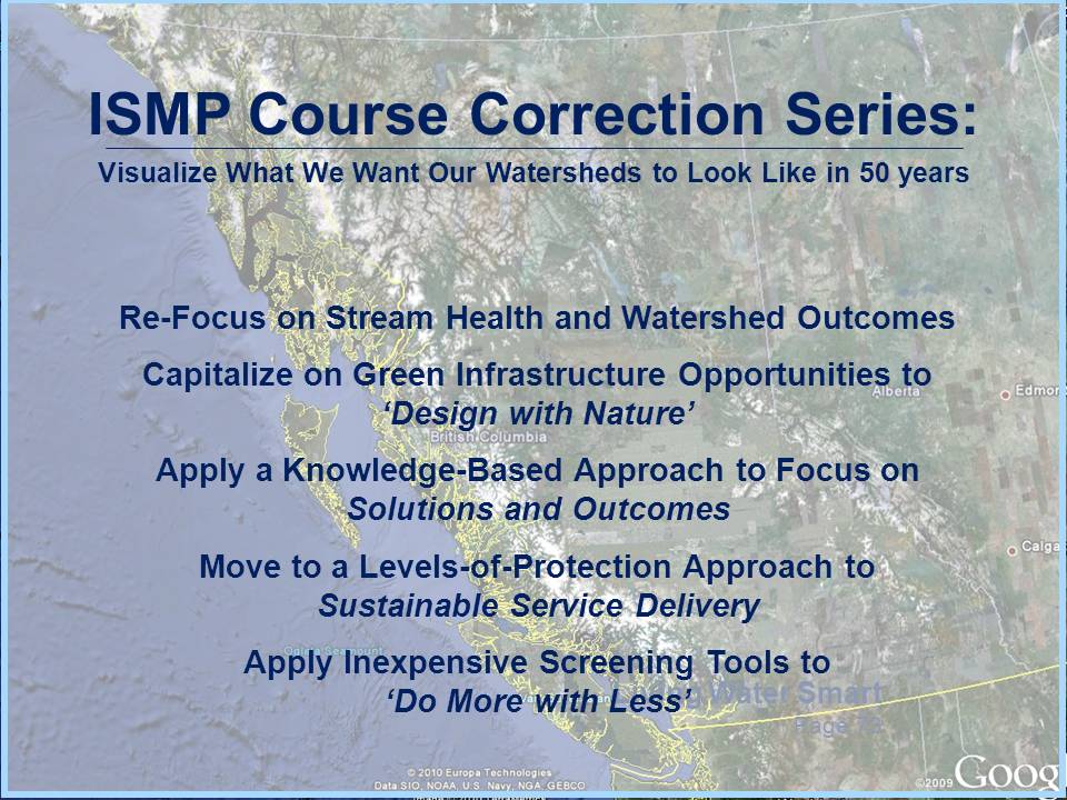 ISMP Course Correction_Compendium_Feb-2011