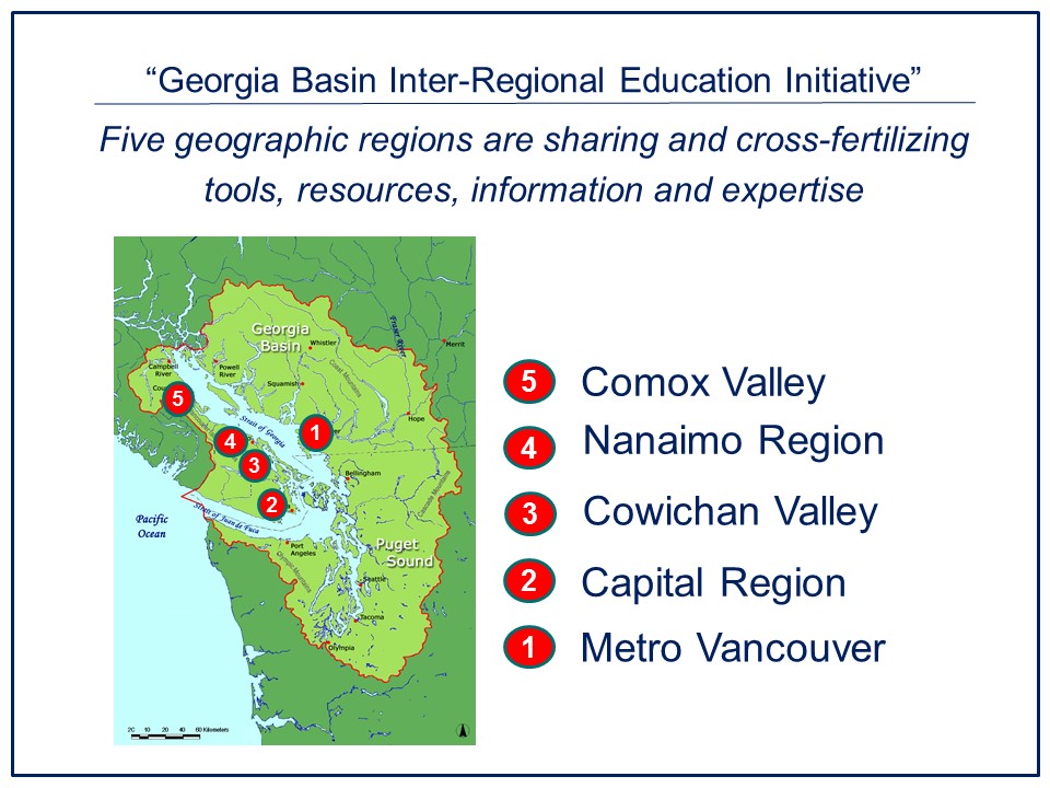 IREI Session #2_Cowichan Valley_May2014_five regions sharing