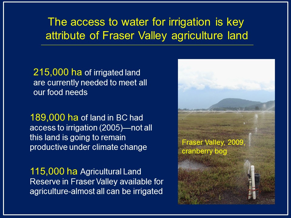 Irrigation Requirements to Achieve Food Security in BC (Image Credit: Ted van der Gulik, Partnership for Water Sustainability in BC)