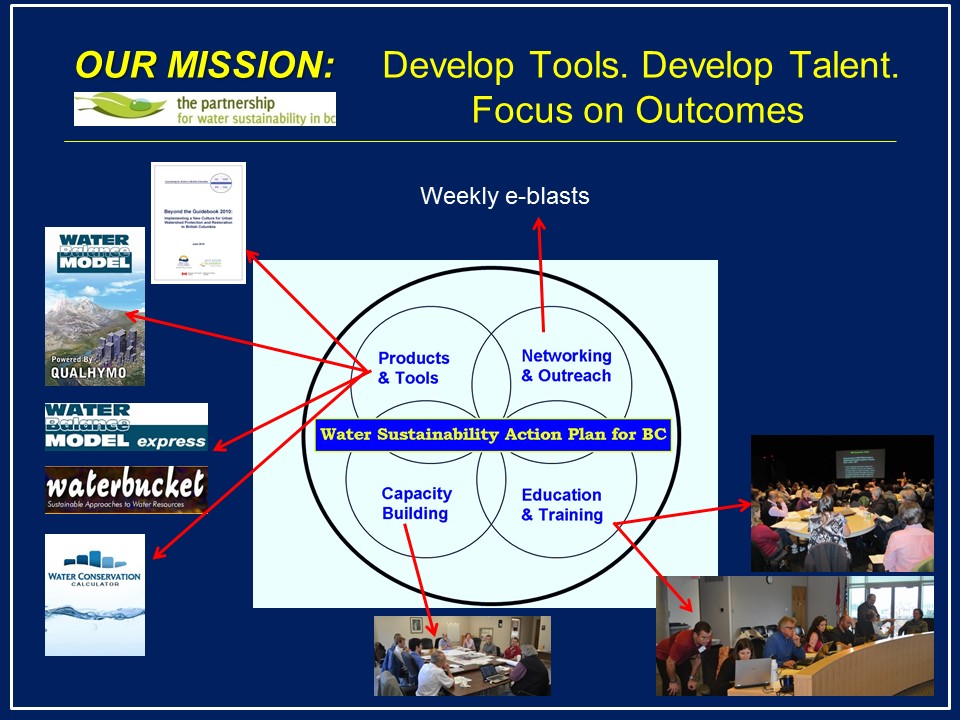 WSAP_Partnership-Mission_Dec2014